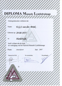 Manuele Lymfedrainage